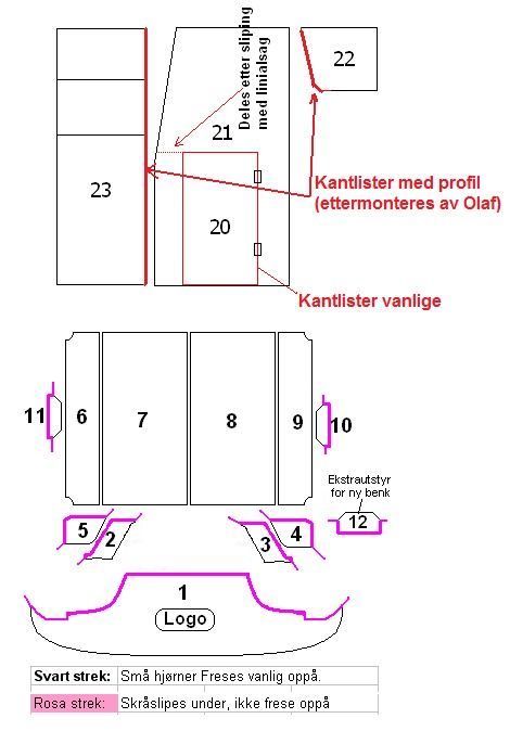 Annonsebilde