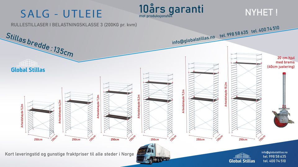 Annonsebilde