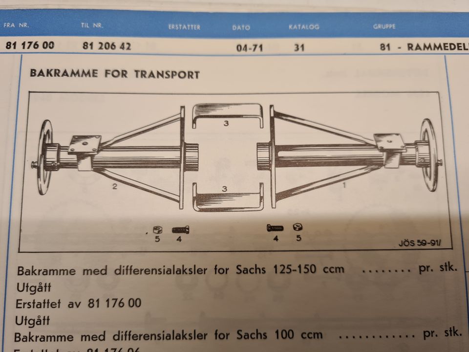 Annonsebilde