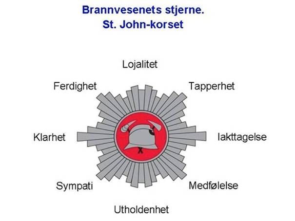 Annonsebilde