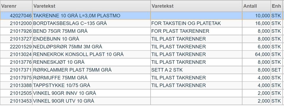 Annonsebilde