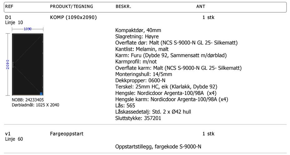 Annonsebilde