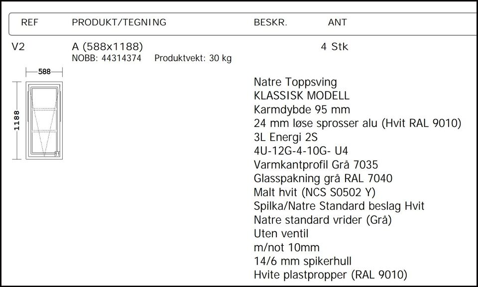 Annonsebilde