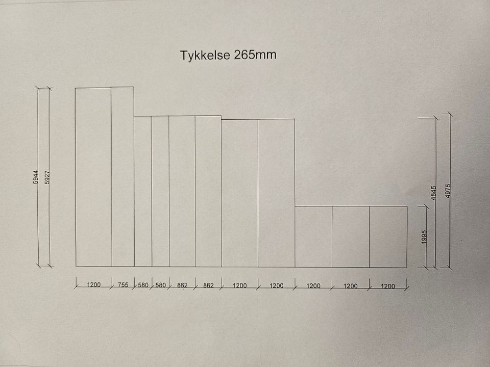 Annonsebilde