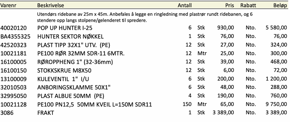 Annonsebilde