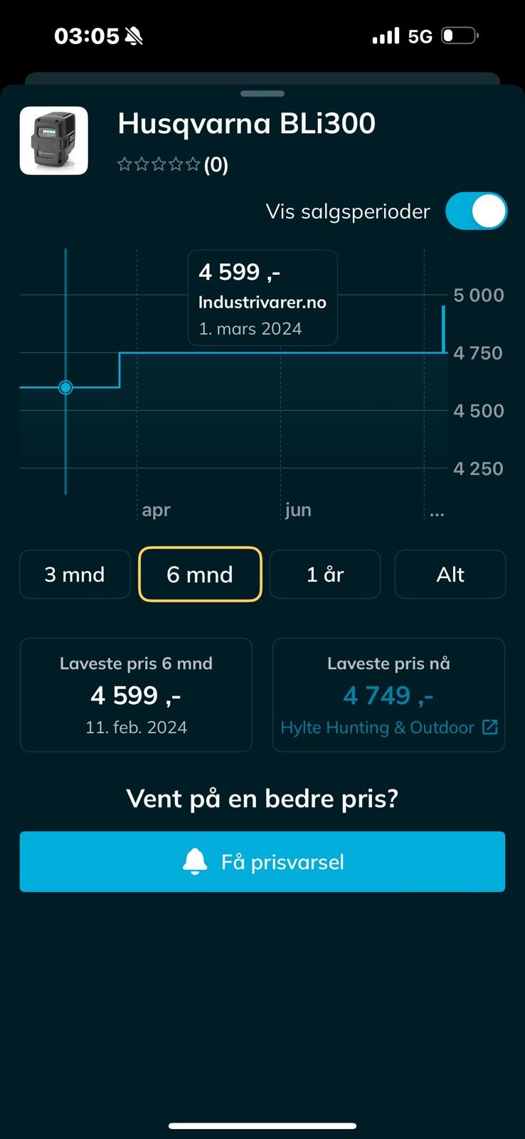 Annonsebilde