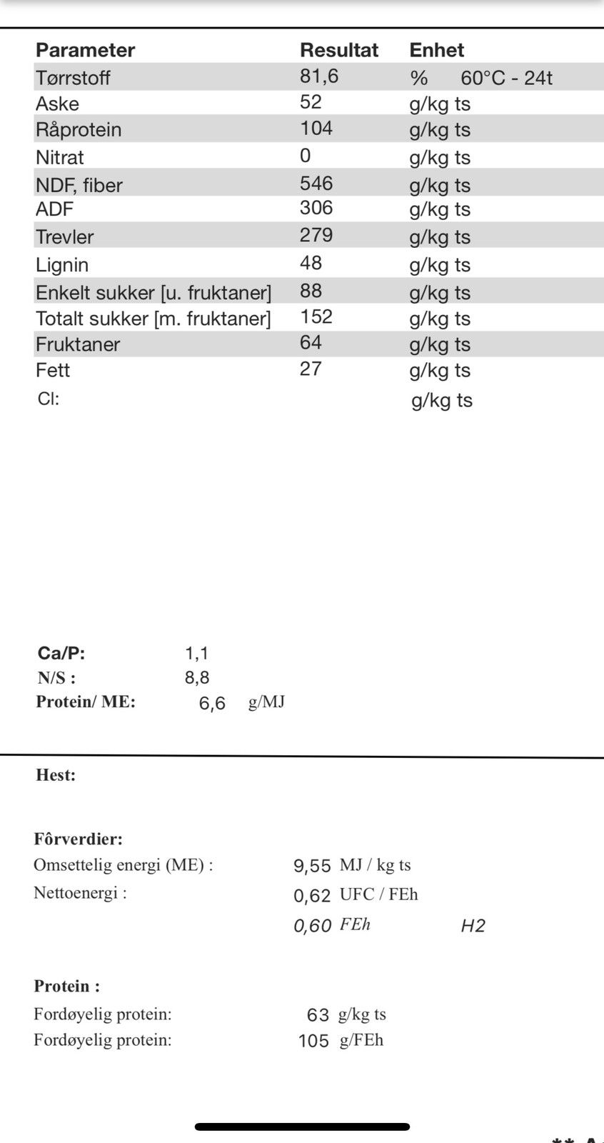 Annonsebilde