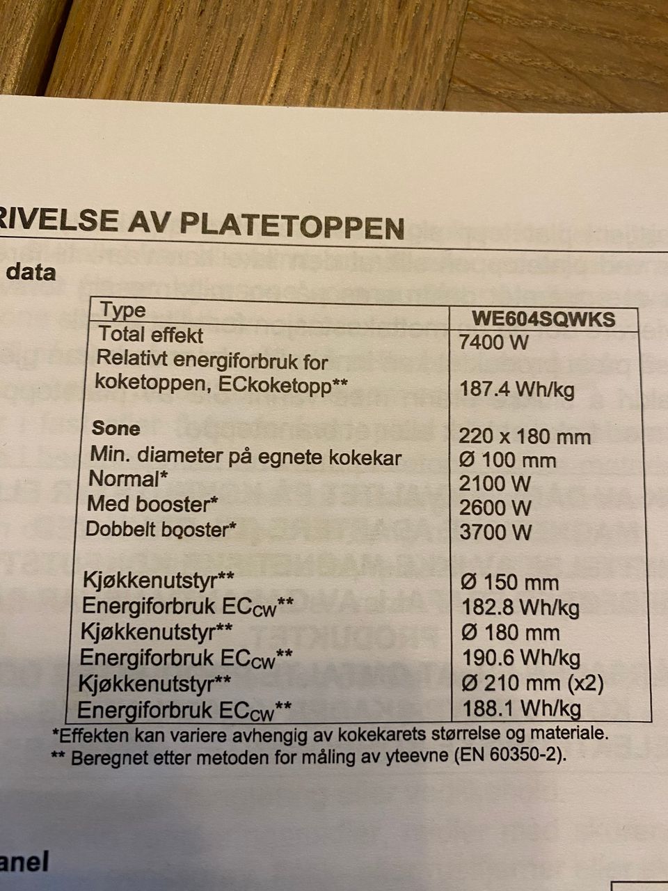 Annonsebilde