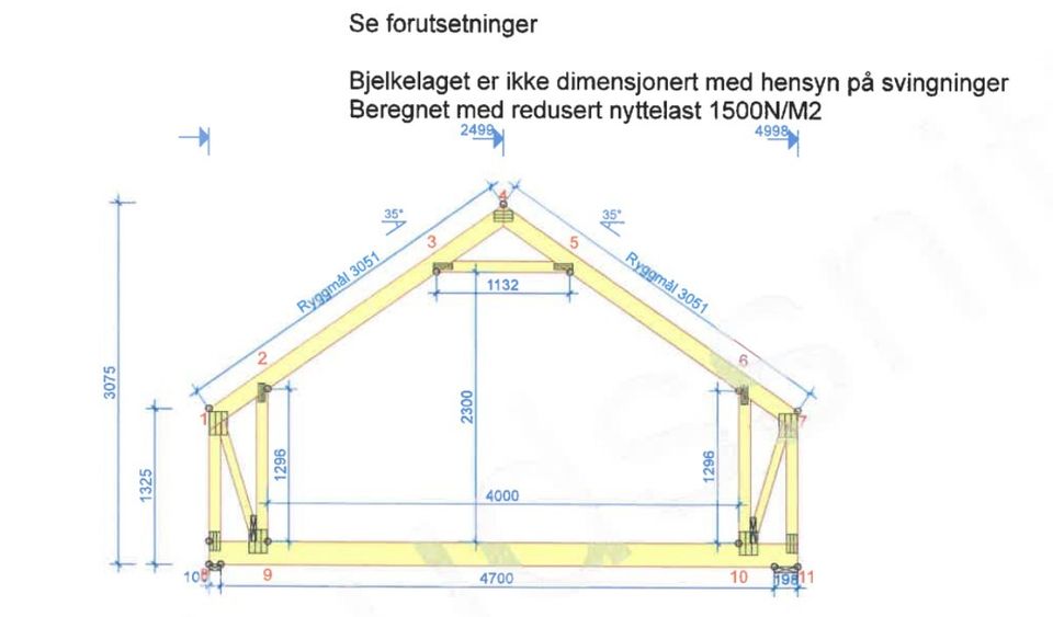 Annonsebilde