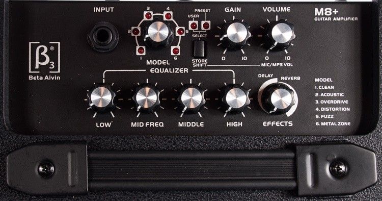 Beta Aivin M8+ FLOTT GITARFORSTERKER MED EFFEKTER og Beta Aivin M8+ FLOTT GITARFORSTERKER MED EFFEKTER og
