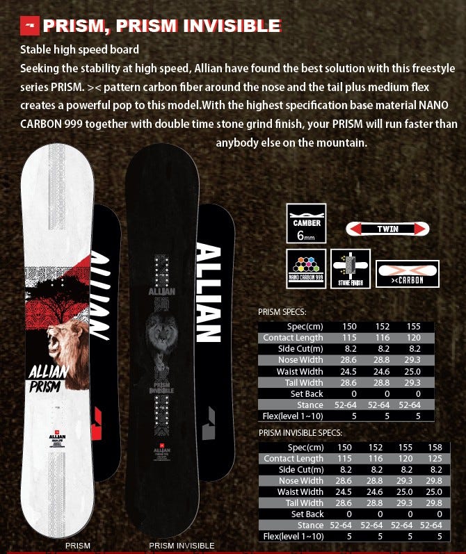 ALLIAN PRISM INVISIBLE 150 2020～2021 Allian Prism snowboard. Supert bakke og parkbrett | FINN-torget