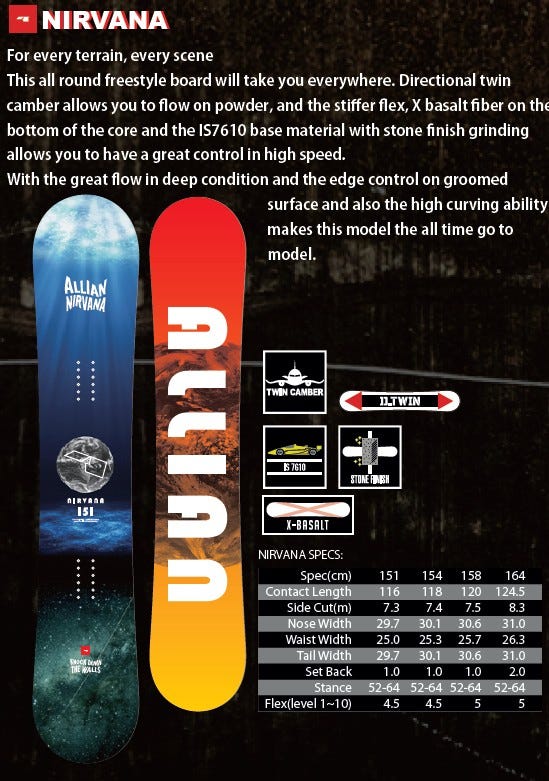 Allian Nirvana 154 スノーボード NIRVANA - ALLIAN SNOWBOARDS 12/13 MODEL