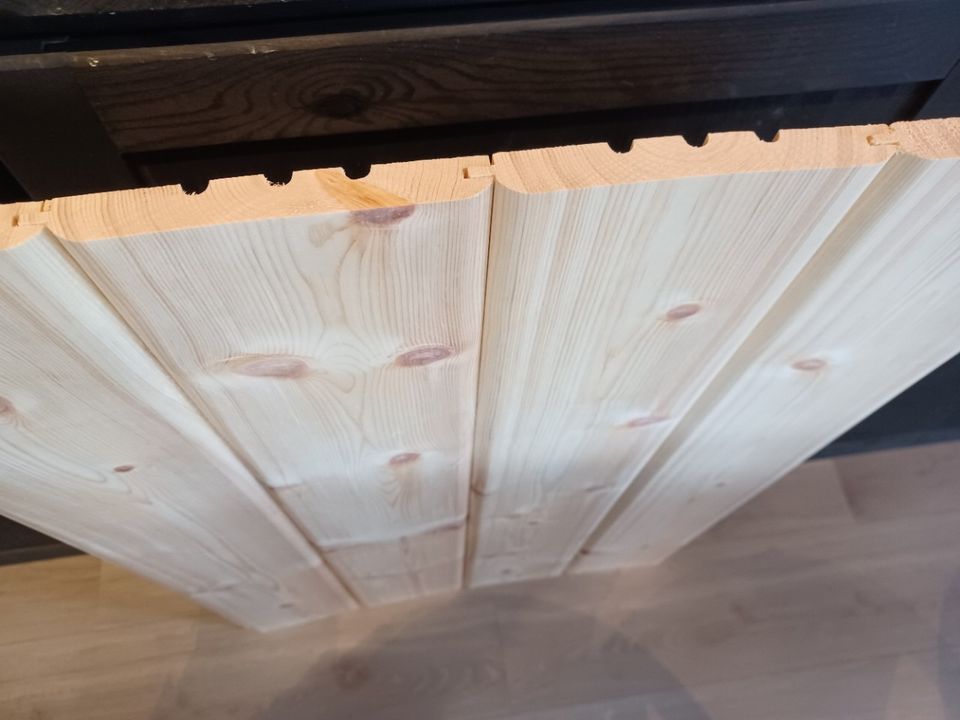 Tommerpanel Innvendig Pris () Tommerpanel Innvendig Pris