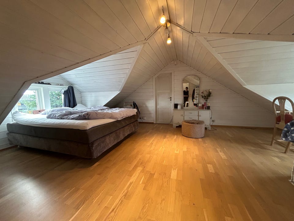 Disponibelt rom med bod innenfor døren rett frem. Sminkebord innerst følger leieforholdet
