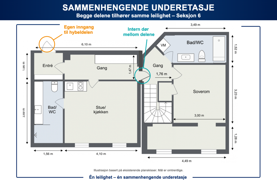 Sammenhengende underetasje med hoveddel, hybeldel, intern forbindelse og egen inngang. Illustrasjonen er basert på omtrentlige mål.