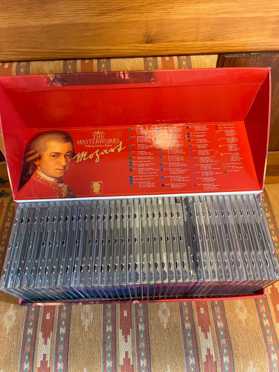 輸入盤　40CD/BOX 「Mozart - The Masterworks」 Wolfgang Amadeus Mozart – The Masterworks – 40 x CD (), 2004