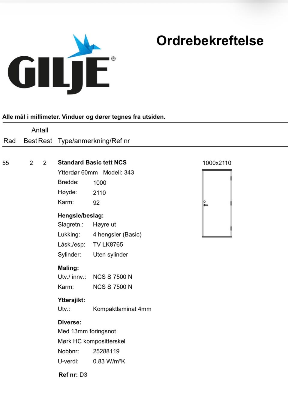 Galleribilde