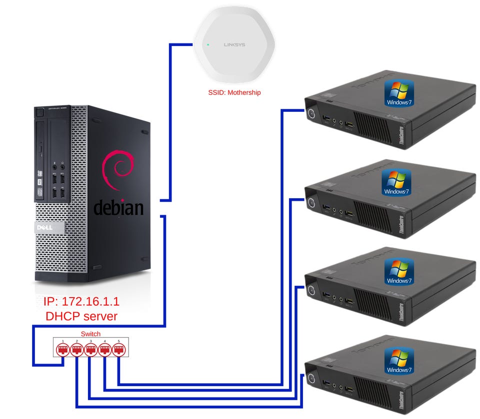 Product image 5 of 11