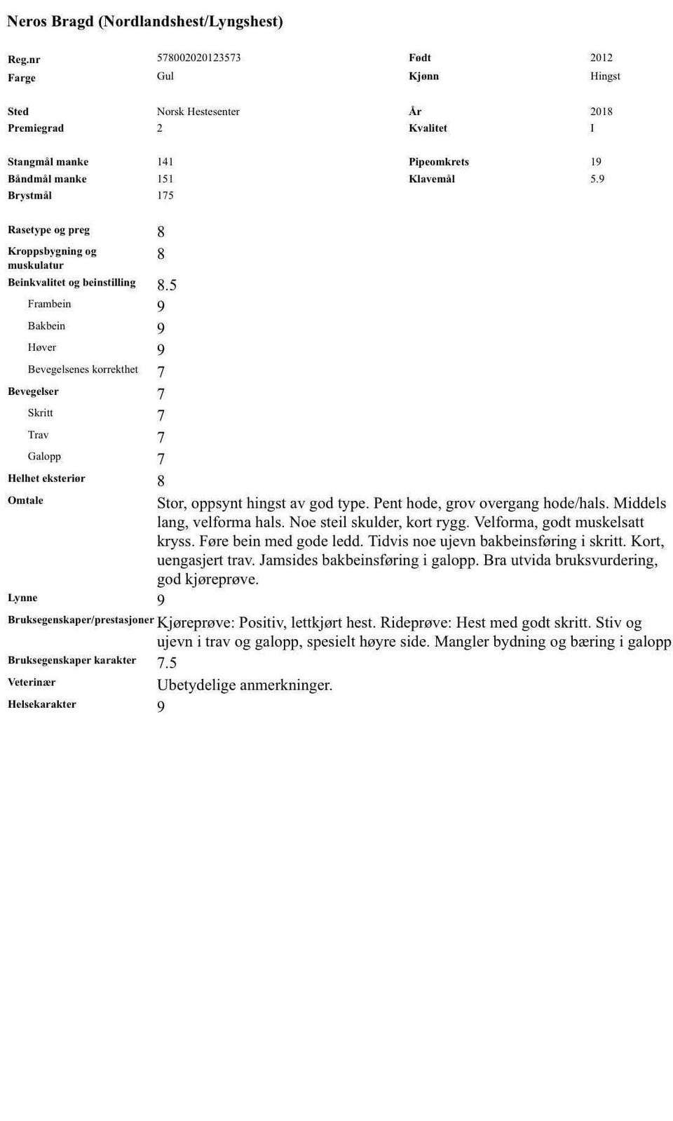 Galleribilde
