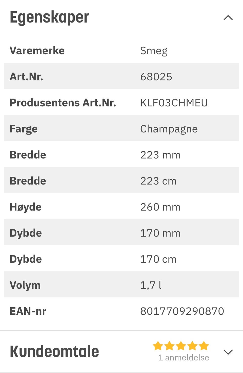 Galleribilde