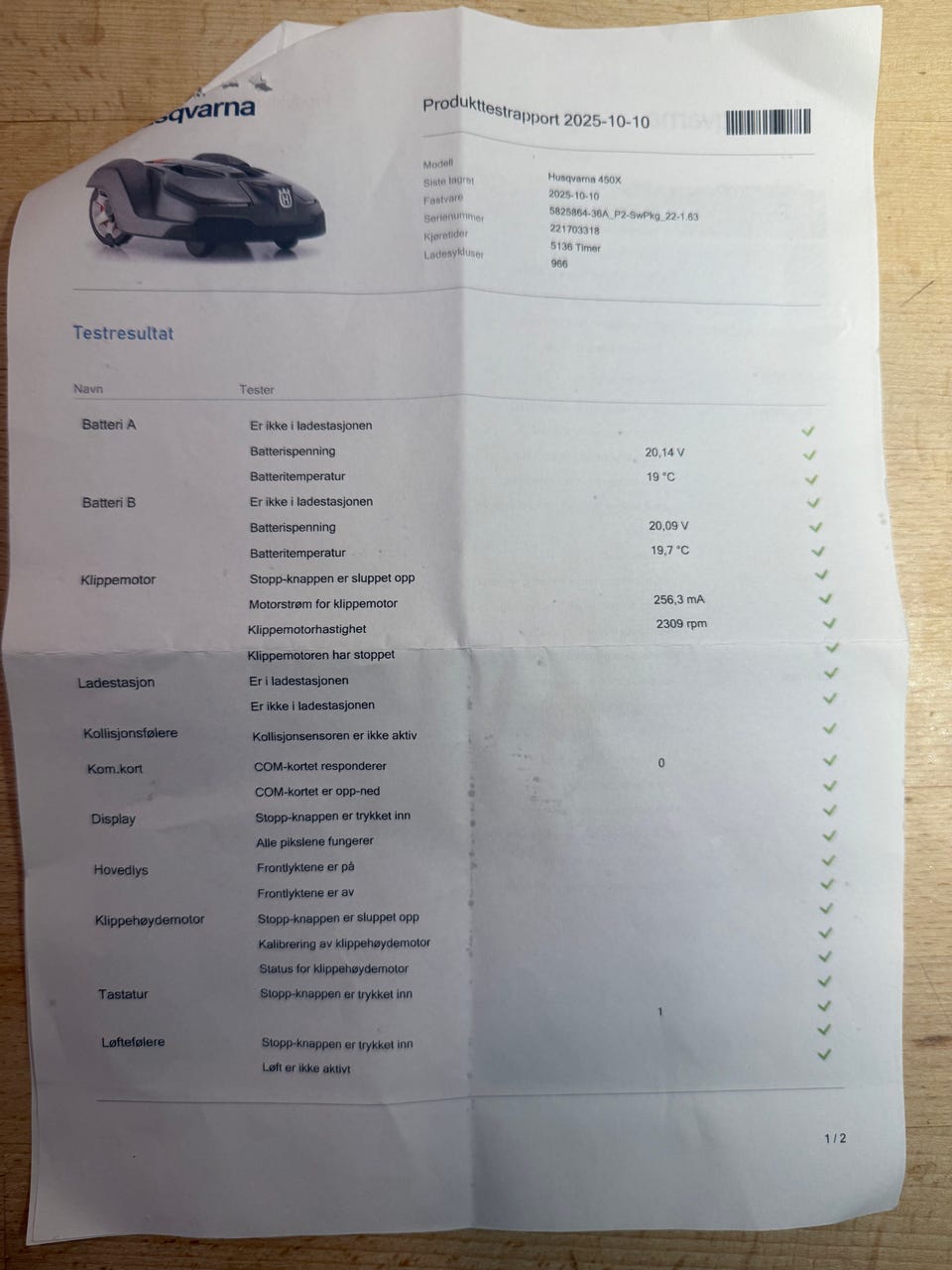 Galleribilde