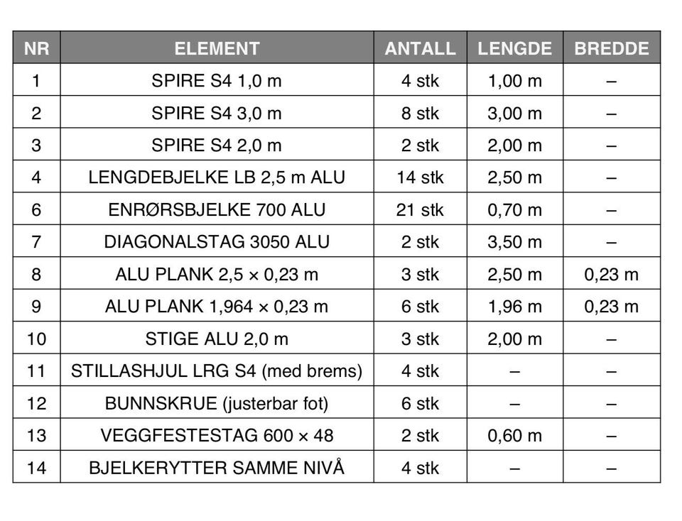Galleribilde