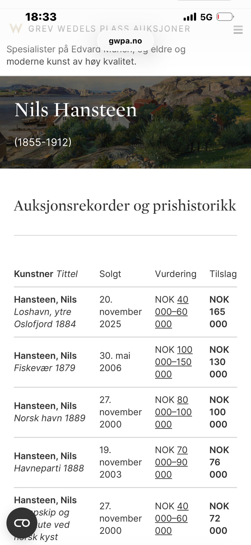 Galleribilde