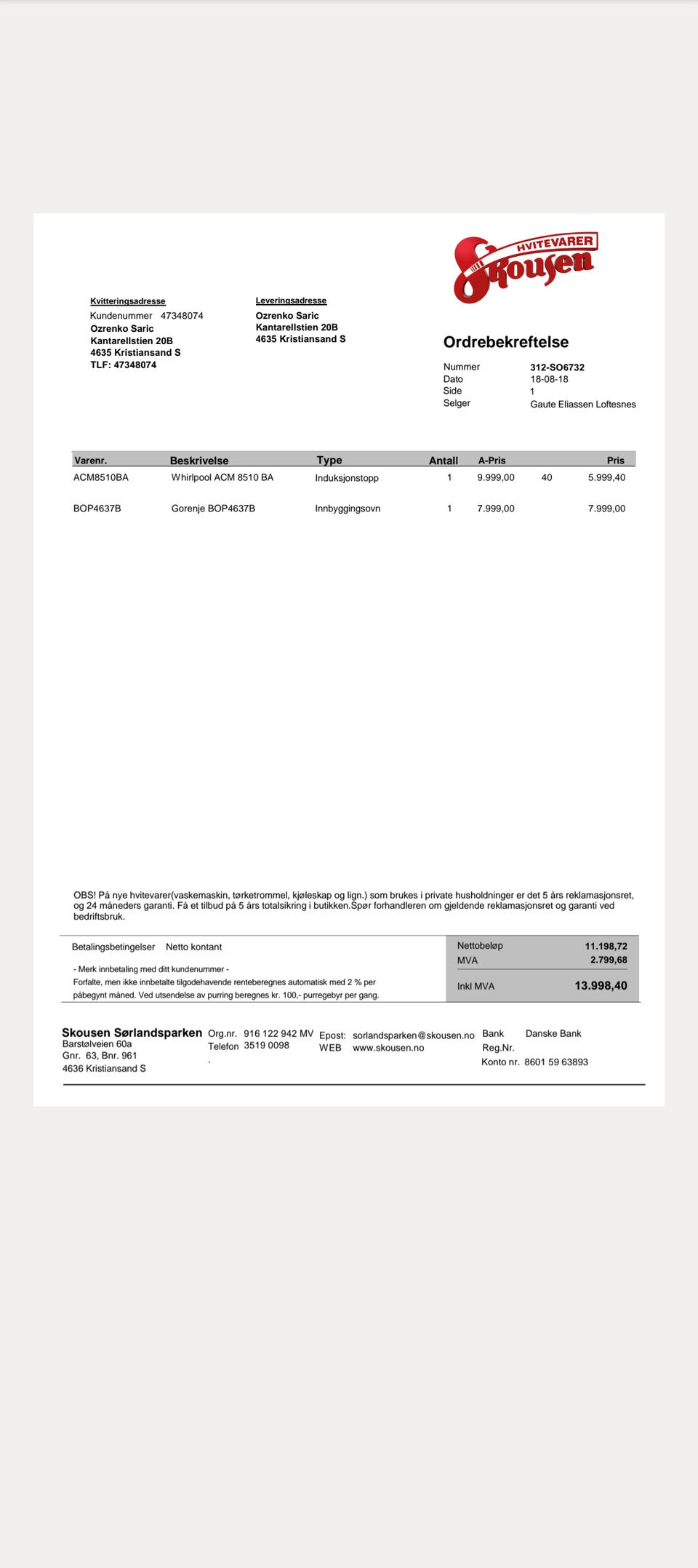 Galleribilde