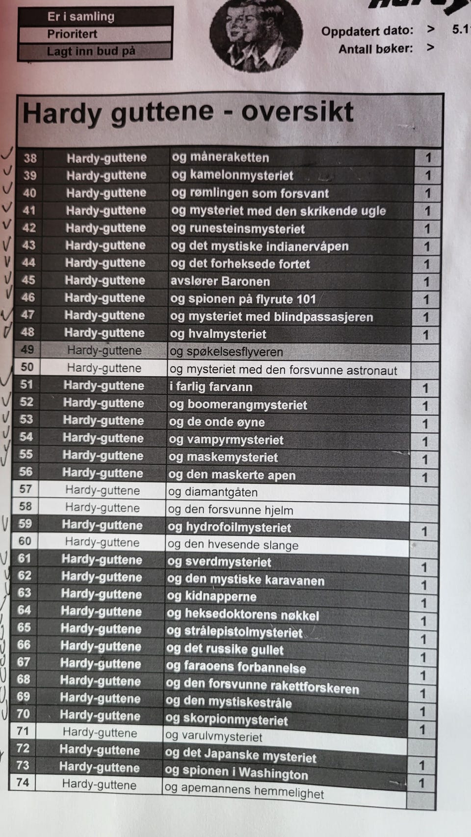 Galleribilde