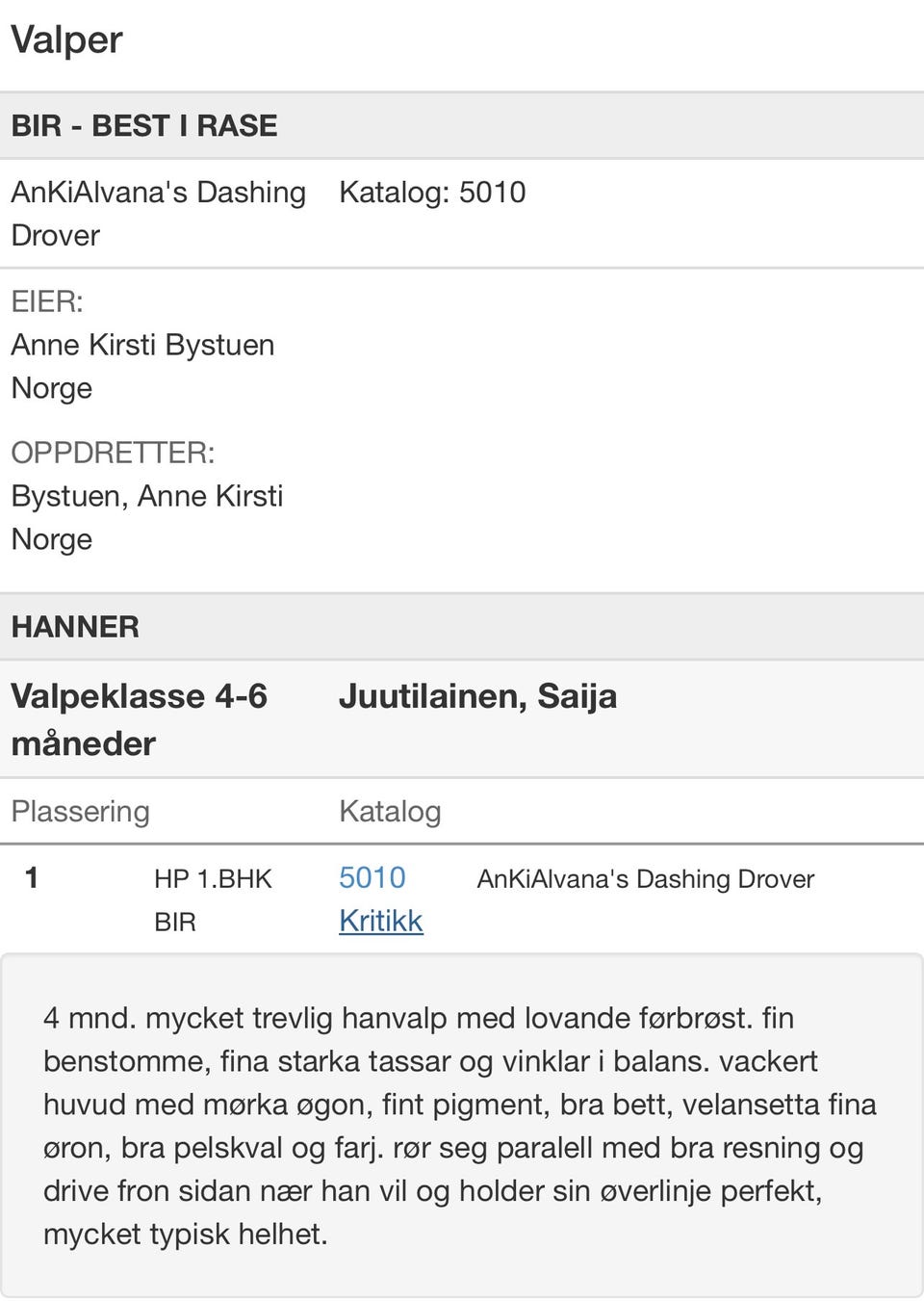 Galleribilde