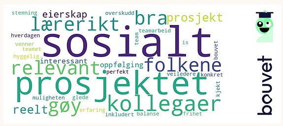 Vi spurte studentene: "Hva var det beste med sommersprinten i Stavanger i 2025?"