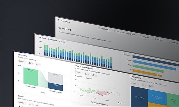 Piano Analytics product