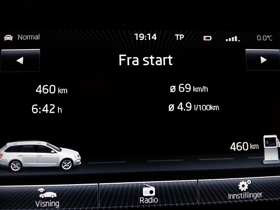 Skoda Octavia RS 20 of 30
