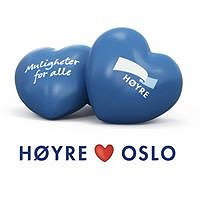 Oslo Høyre