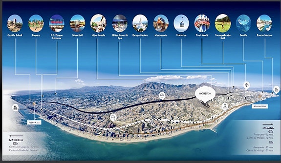 Bruk en megler med gode referanser - se SPANIA1.no