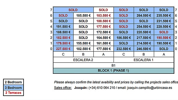En megler med gode referanser - SPANIA1.no