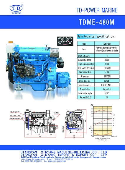 TD-Power 20 - 46 hk 5 of 5