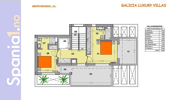En megler med gode referanser -  SPANIA1.no