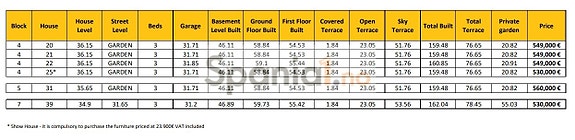 En megler med gode referanser -  SPANIA1.no