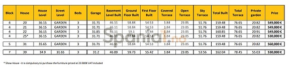 En megler med gode referanser -  SPANIA1.no