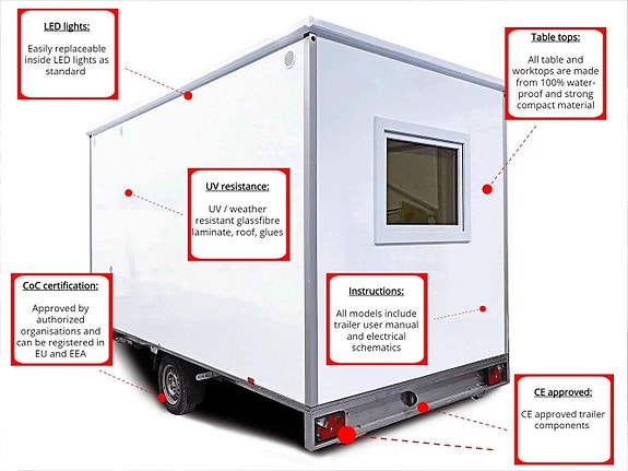 Product image 3 of 10