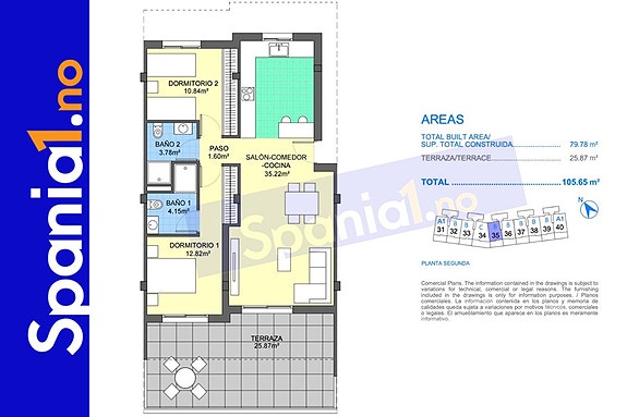 En megler med gode referanser - SPANIA1.no
