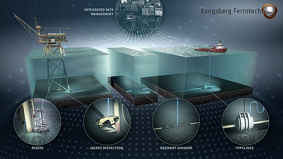 Bilde 1 av 2 i jobbannonse-galleriet
