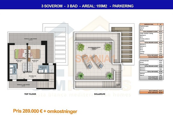 En megler med gode referanser - SPANIA1.no