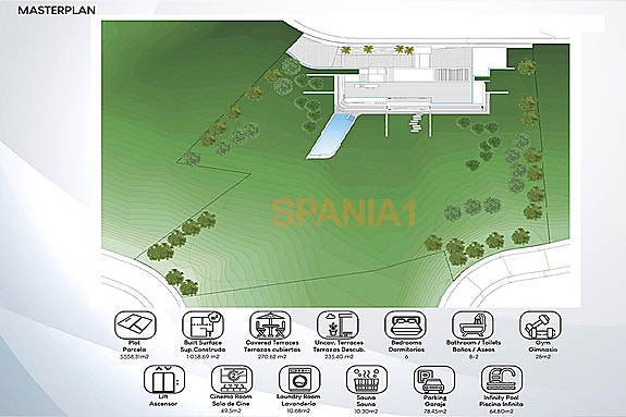 Overordnet over eiendom