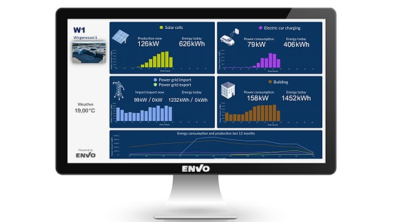Bilde 1 av 1 i jobbannonse-galleriet