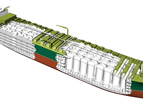 CO2 green tanker