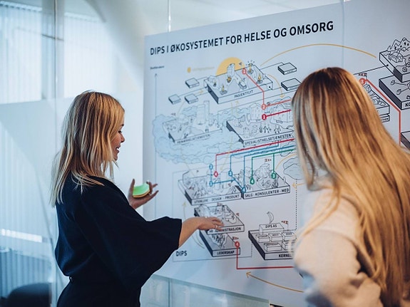 Bilde 1 av 3 i jobbannonse-galleriet