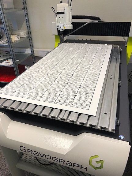 Bilde 8 av 9 i jobbannonse-galleriet