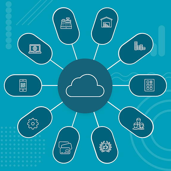 Bilde 1 av 1 i jobbannonse-galleriet
